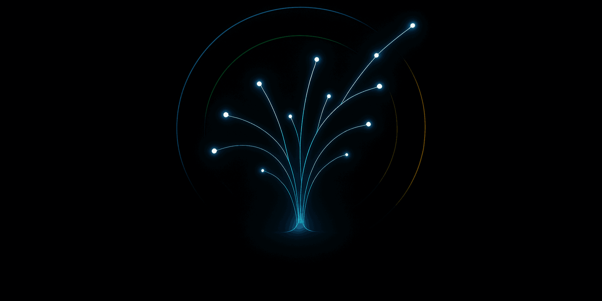 FoCoMap | three-layer map connecting mindset, decisions, and on-course performance.